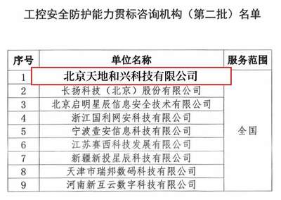 權威認可，專業賦能 天地和興入選工控安全防護能力貫標咨詢機構
